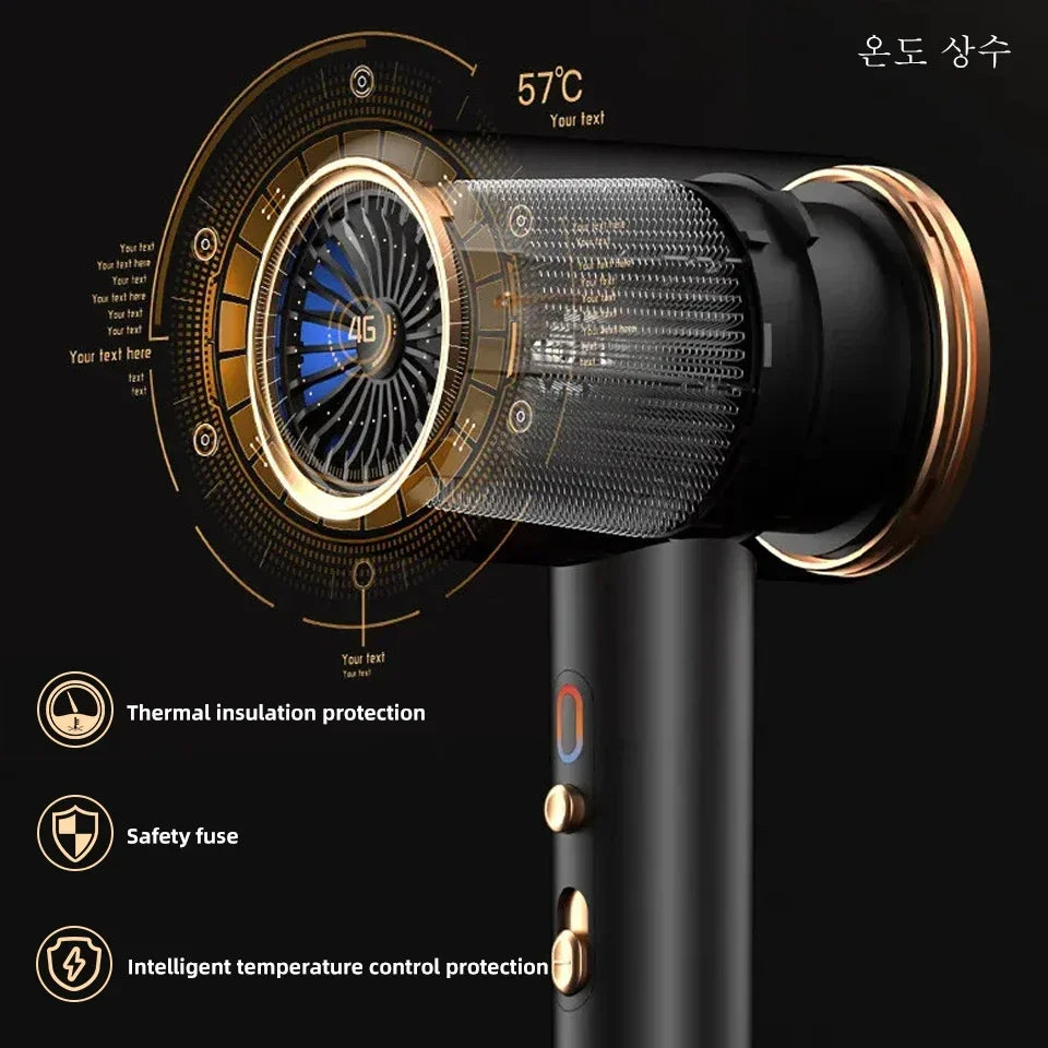 High Speed F33 Salon‑Grade Ionic Air Dryer
